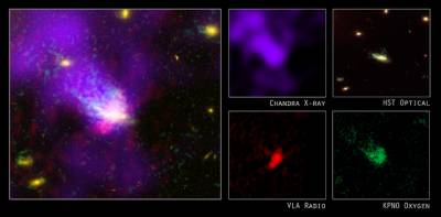 Foto: X-ray Images: NASA/CXC/SAO/UMass/D. Wang et al. Optical: NASA/STScI/U. Alabama/W. Keel Radio: NRAO/ F. Owen Optical (OII): Gemini Obs./M. Ledlow