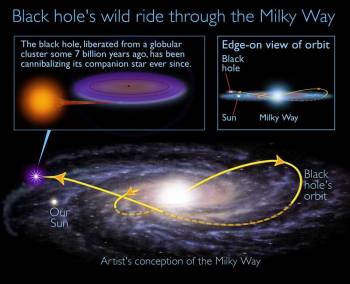 Foto: A. Feild/STScI